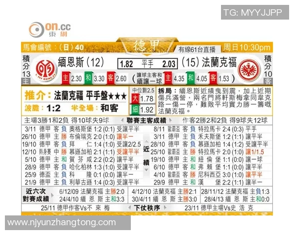 美因茨与法兰克福对决前瞻分析及最新动态更新